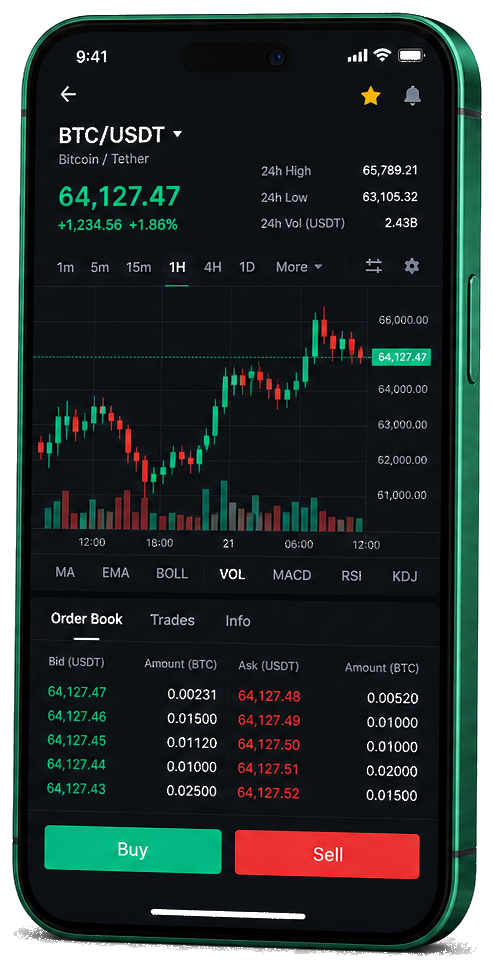 Wyrpelo Iqvane handelsplatform på mobil – live BTC/USDT diagram, ordrebog samt køb/salg interface